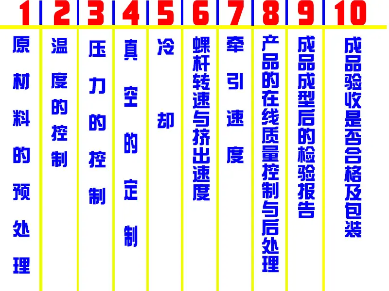 热拉成型注意事项
