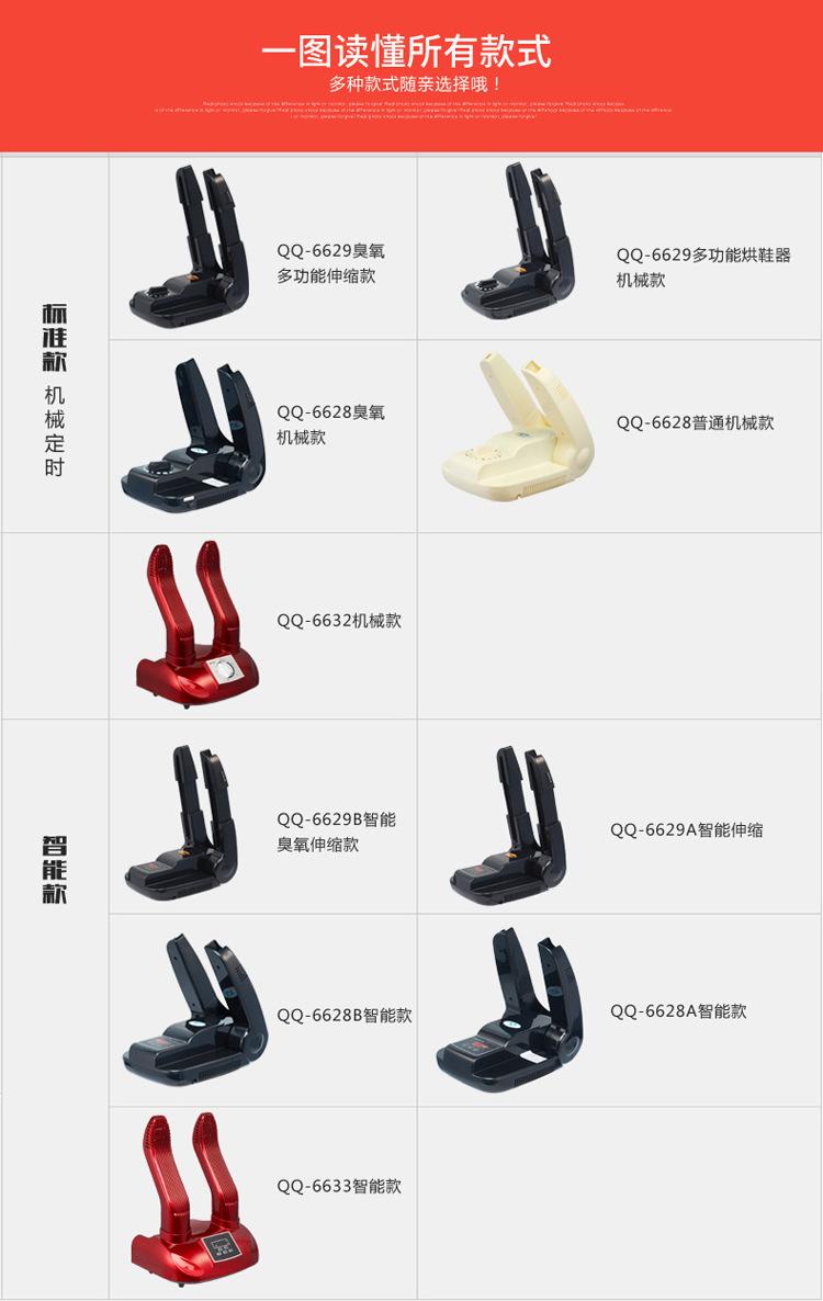 一图读懂所有
