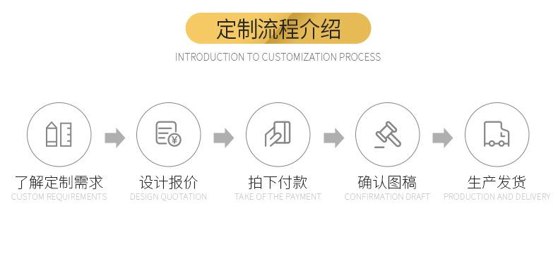 亚克力推拉