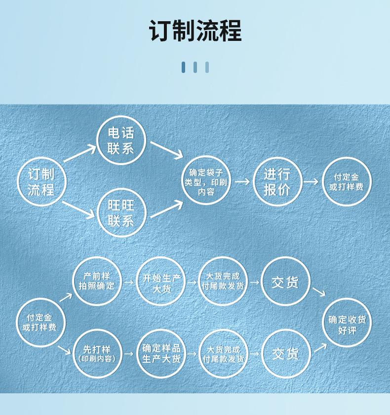 色丁袋_07.jpg