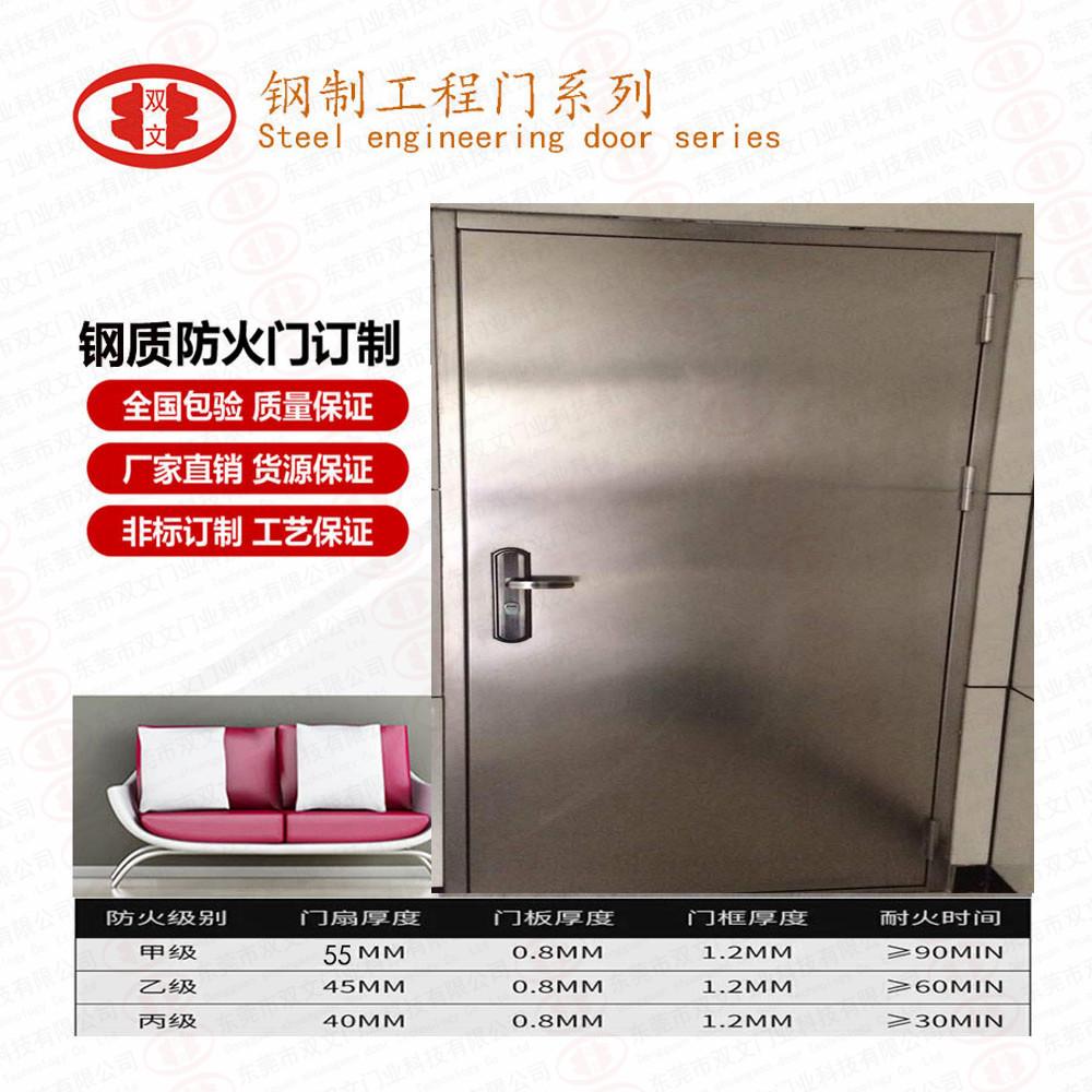 不锈钢防火门