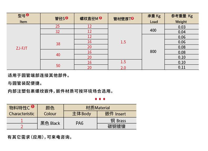 产品2_05
