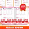 Práctica Diaria de Cálculo Matemático de Naranja Pequeña: Tarjetas Verticales Especializadas para Cálculo Mental para Cálculos Matemáticos, Basadas en las Ediciones de People's Education Press, Jiangsu Education Press y Beijing Normal University Press