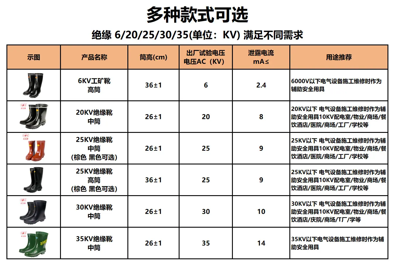 绝缘靴综合 可选