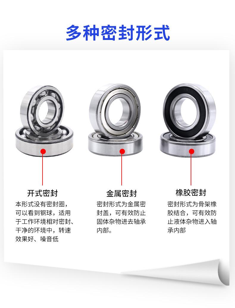 HRB深沟球轴承_10.png