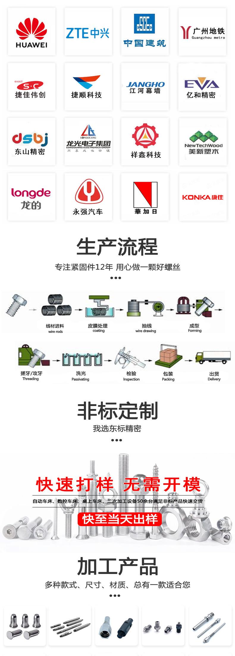 东标大扁头自攻平尾新详情_05.jpg