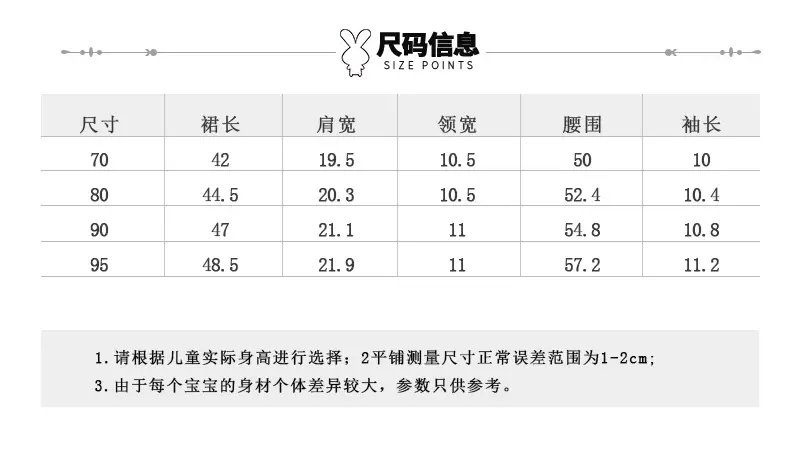 尺寸表