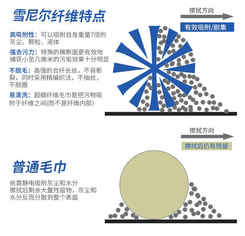 雪尼尔_04.jpg