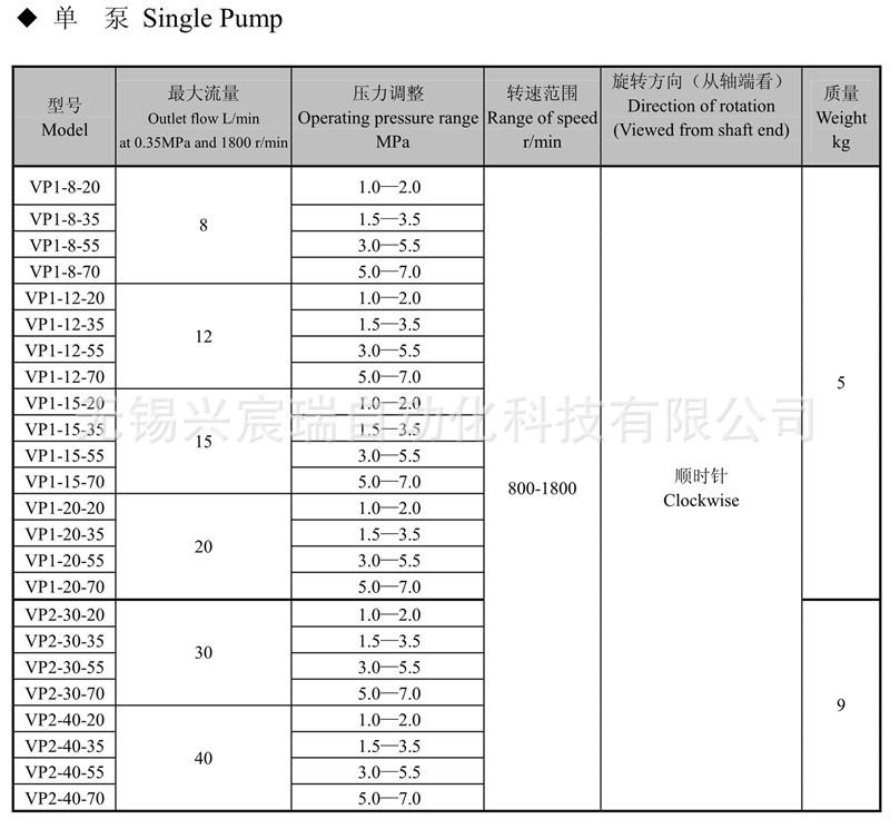 VP叶片泵-2.jpg