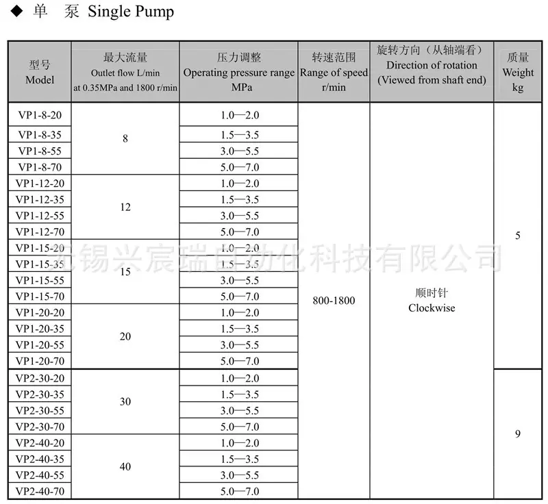 VP叶片泵-2.jpg