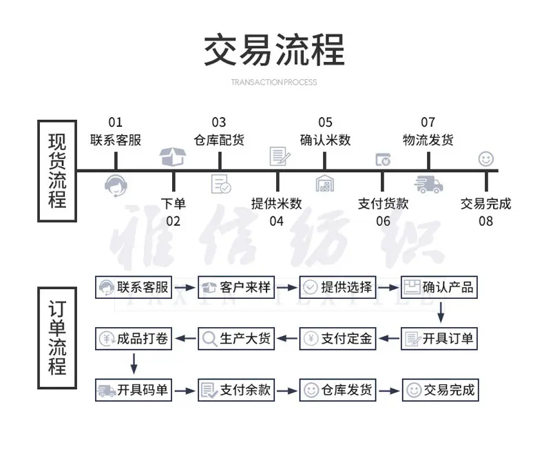 新版棉布详情页_29