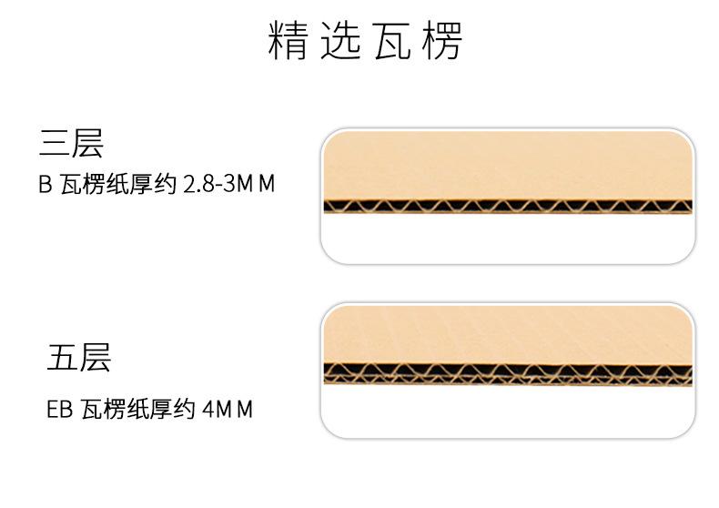 蓝丰（正方形箱）-详情页_05.jpg