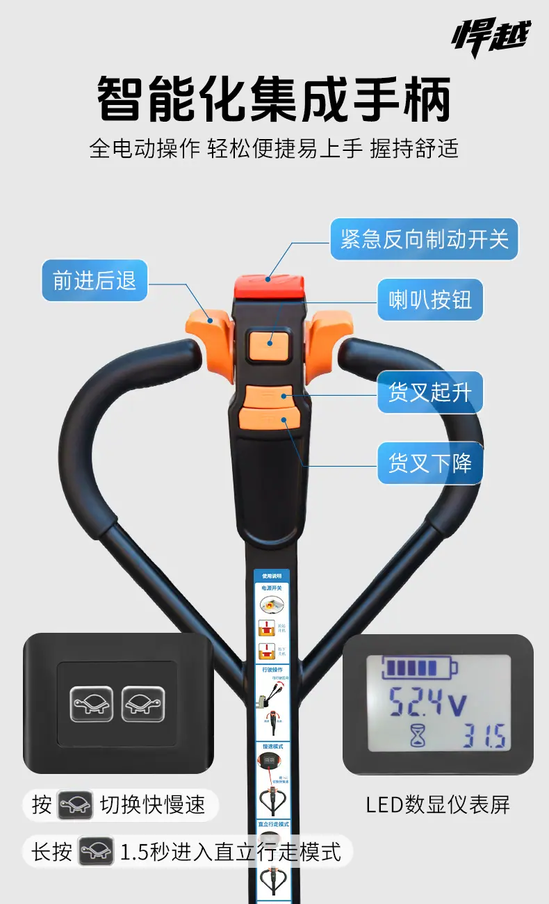 悍越电搬详情_08