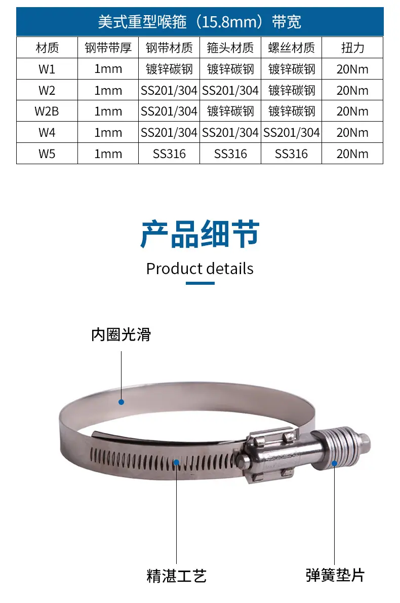 详情页-美式重型喉箍_09