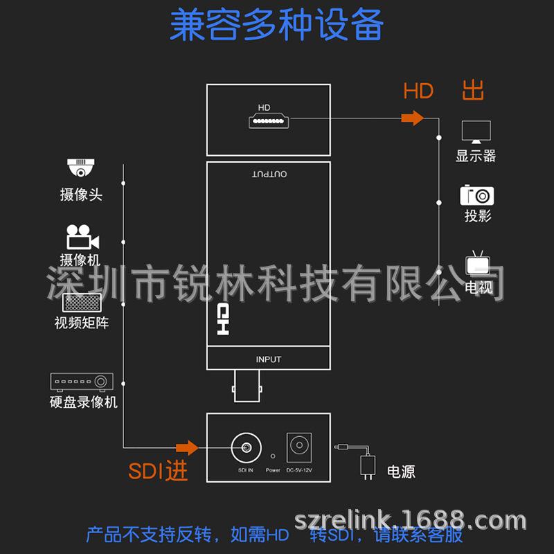 RL-SD2HD-11.jpg