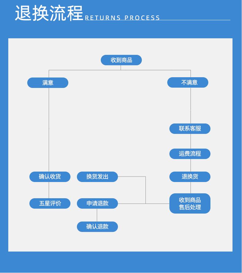 C231详情_13