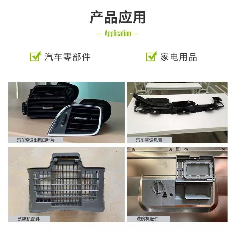 汽车产品应用