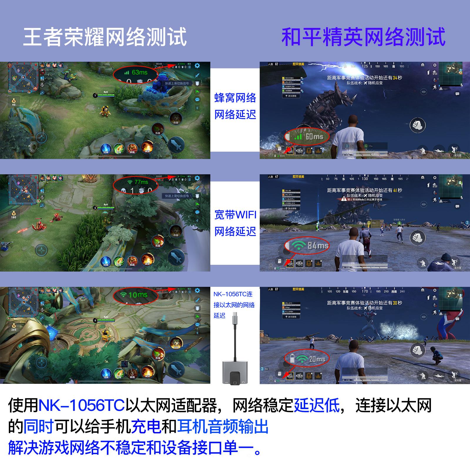 网络测试图