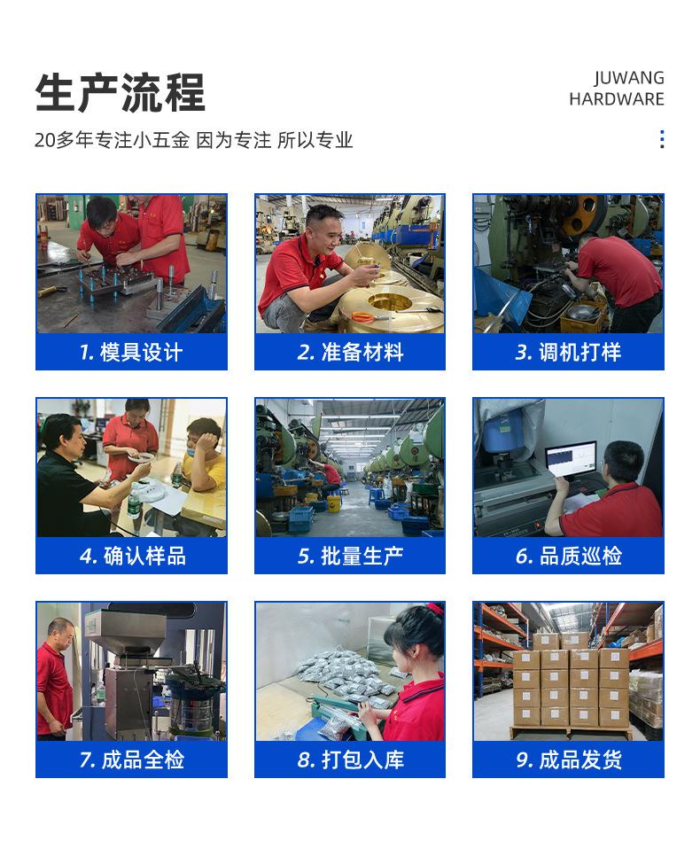 窝订
