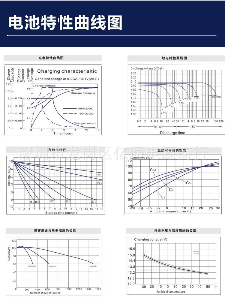 电池构造图.jpg