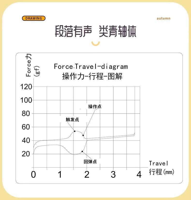 详情8