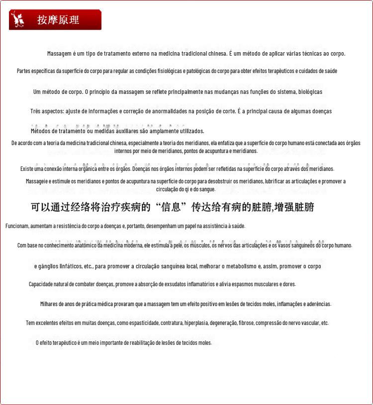 说明01