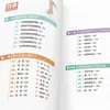 [Edición Oficial] Terapia de Acupresión de Manos, Pies y Orejas de Diez Minutos: Guía Ilustrada para Aliviar Bloqueos de Meridianos con Ilustraciones de Personas Reales