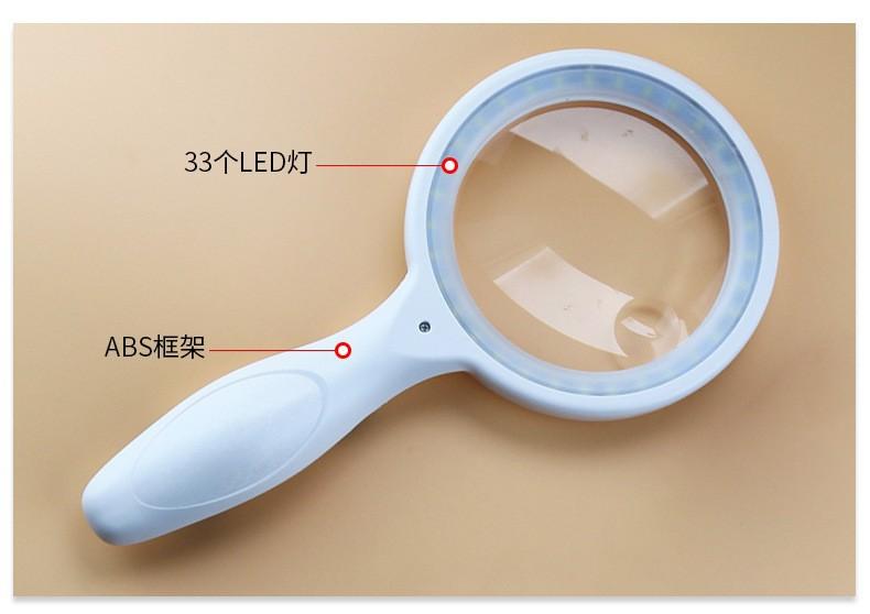 三挡亮度放大镜