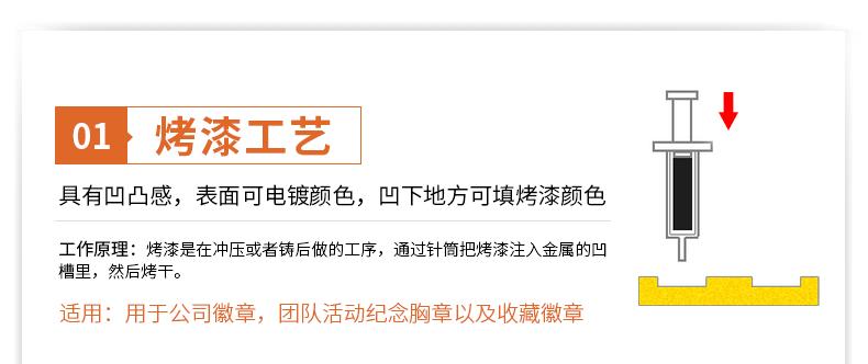 徽章详情004.gif