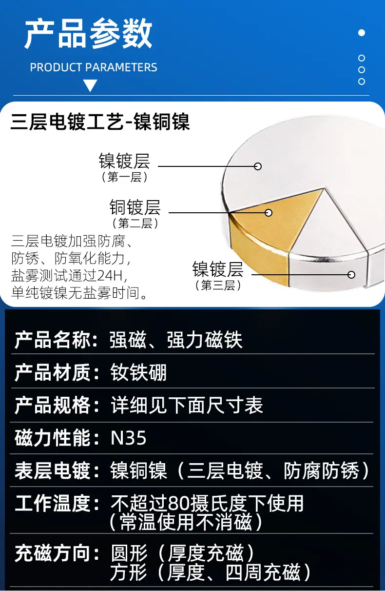 耀胜详情页1_05