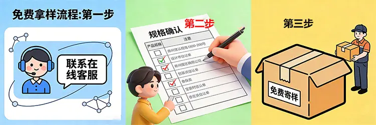 样品
