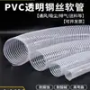 Manguera Flexible de Acero Transparente de PVC para Carpintería Máquina de Grabado Manguera de Extracción de Polvo de PU Tubo Corrugado Telescópico Tubo de Ventilación 0.63mm