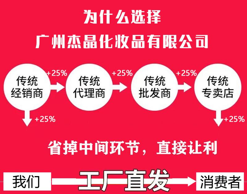 广州杰晶化妆品有限公司