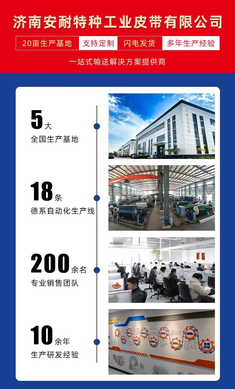 1688详情页第一张