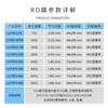 Membrana de ósmosis inversa Lin Leyuan RO 1812-75100g200g400g600 elemento filtrante universal para purificador de agua doméstico y comercial