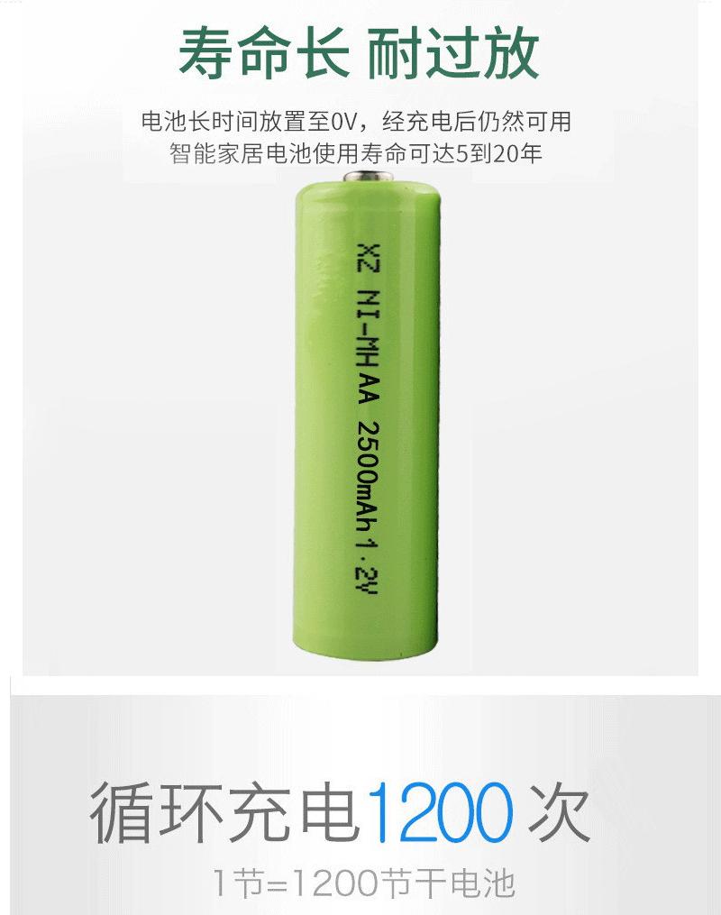 方形磷酸铁锂电池详情页_04