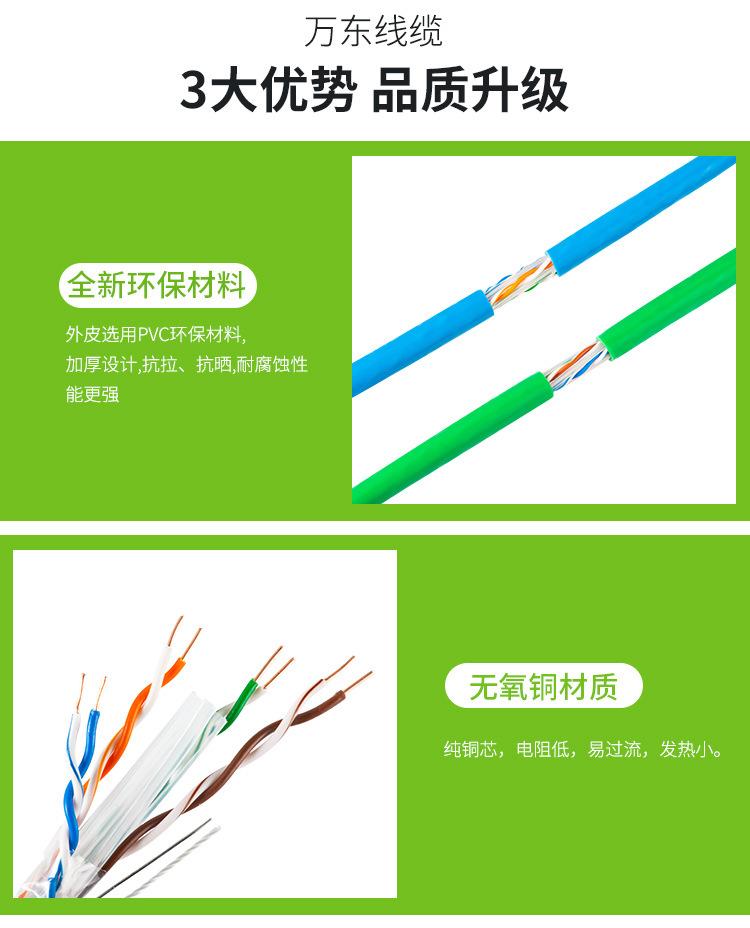 万东电线六类网络线_06.jpg