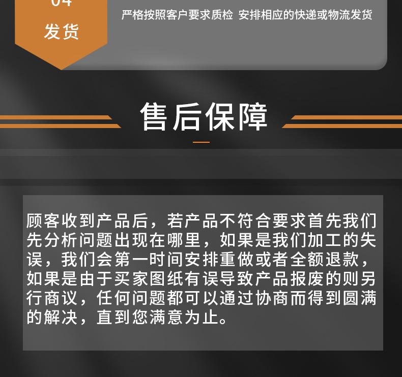 五金详情页_22