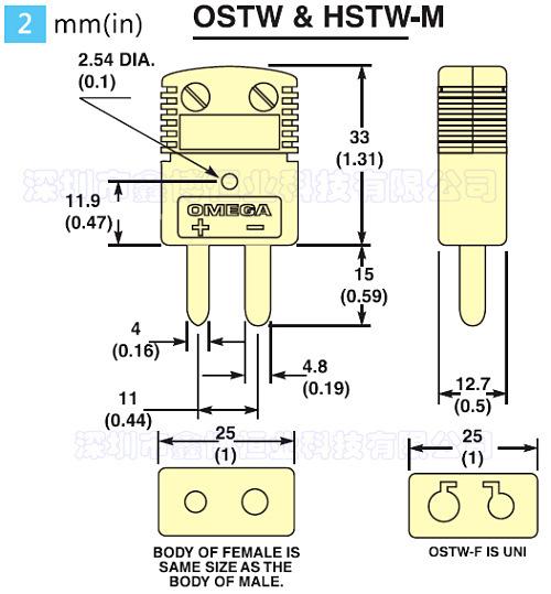 2.OSTW-M
