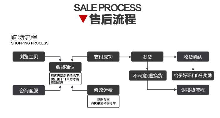 详情页尾_07
