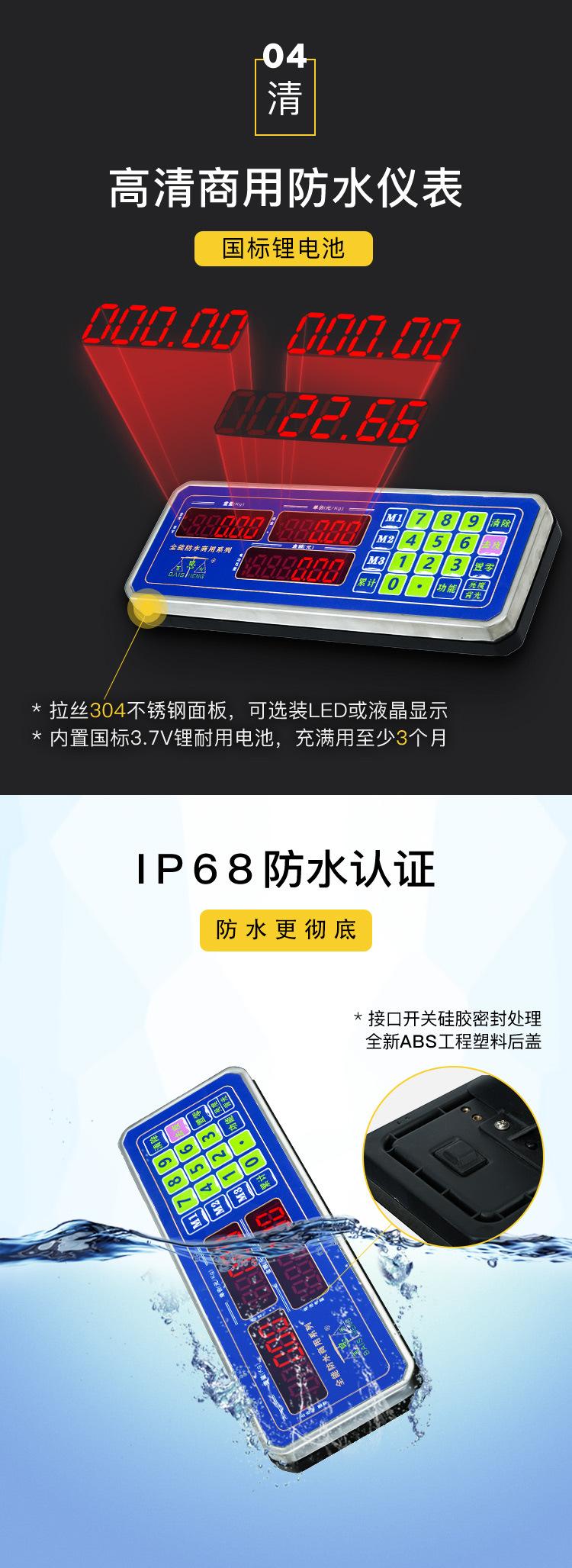 计价仪表-详情