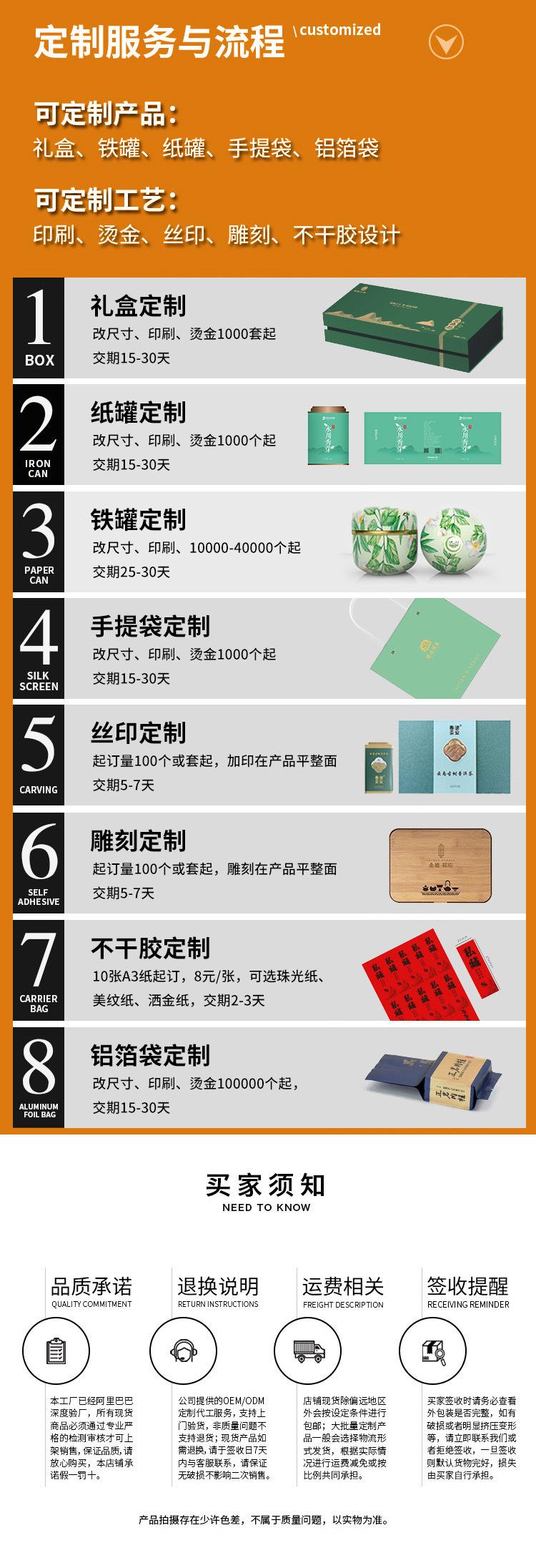 详情定制
