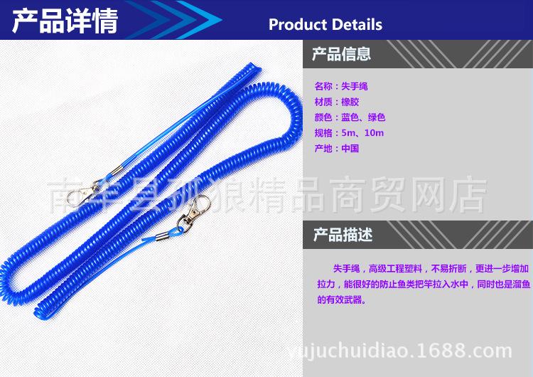 1-产品详情