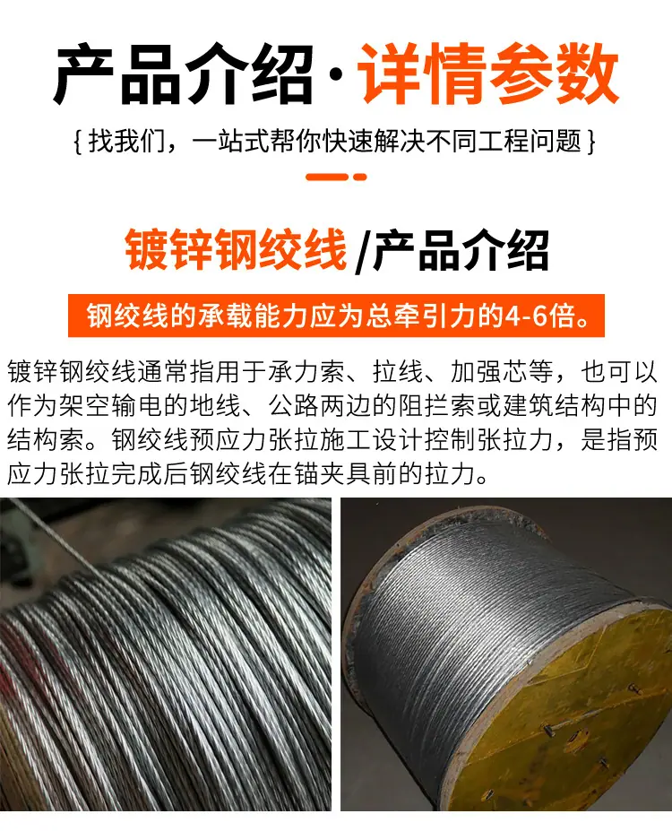 镀锌钢绞线详情页-中煤-中煤农林_03.jpg