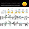 Linha de Produção Automática de Envase de Comprimidos, Granulador/Máquina de Embalagem de Dessecante/Máquina de Tampar/Rotuladora Equipamento Completo