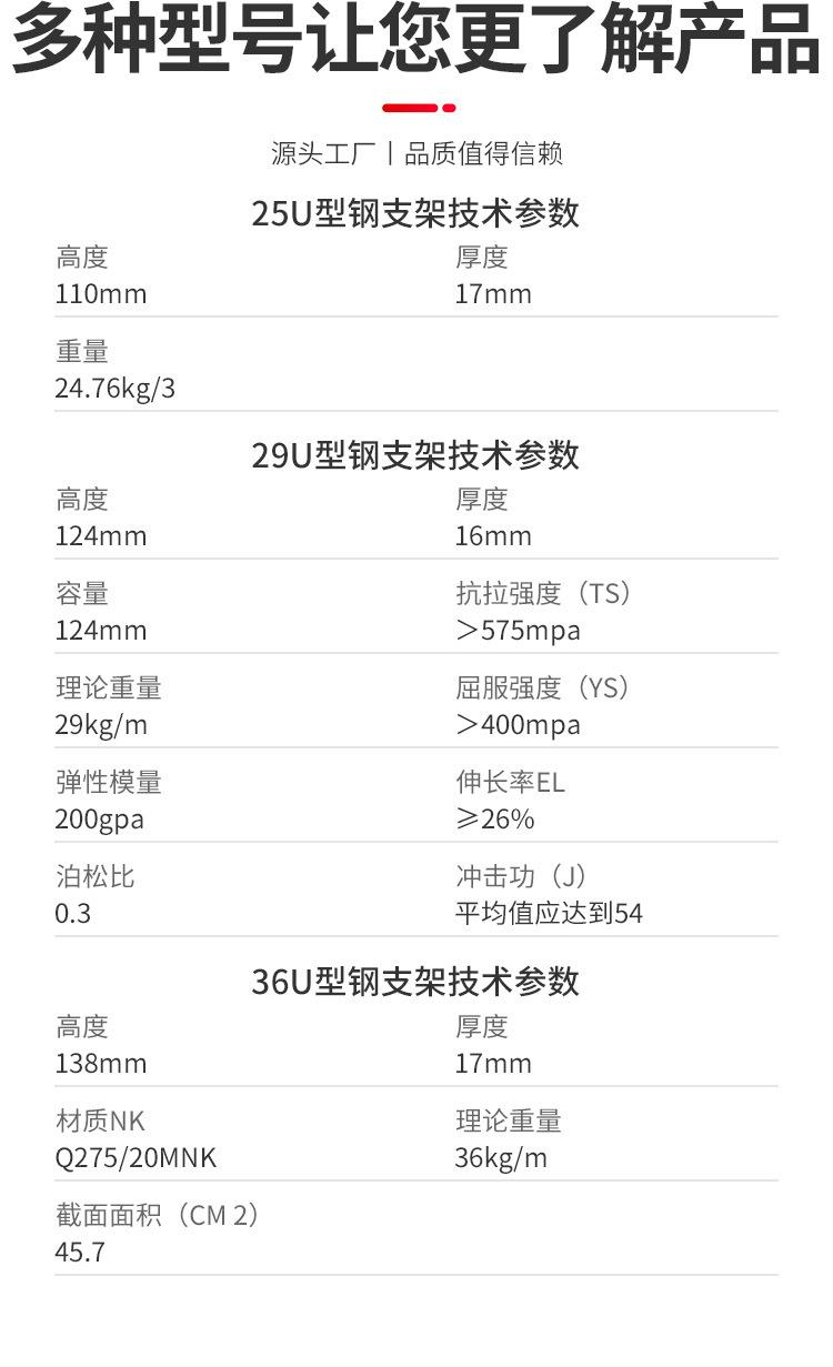 U型钢支架详情页_03.jpg
