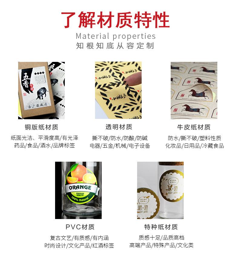 不干胶详情页_02