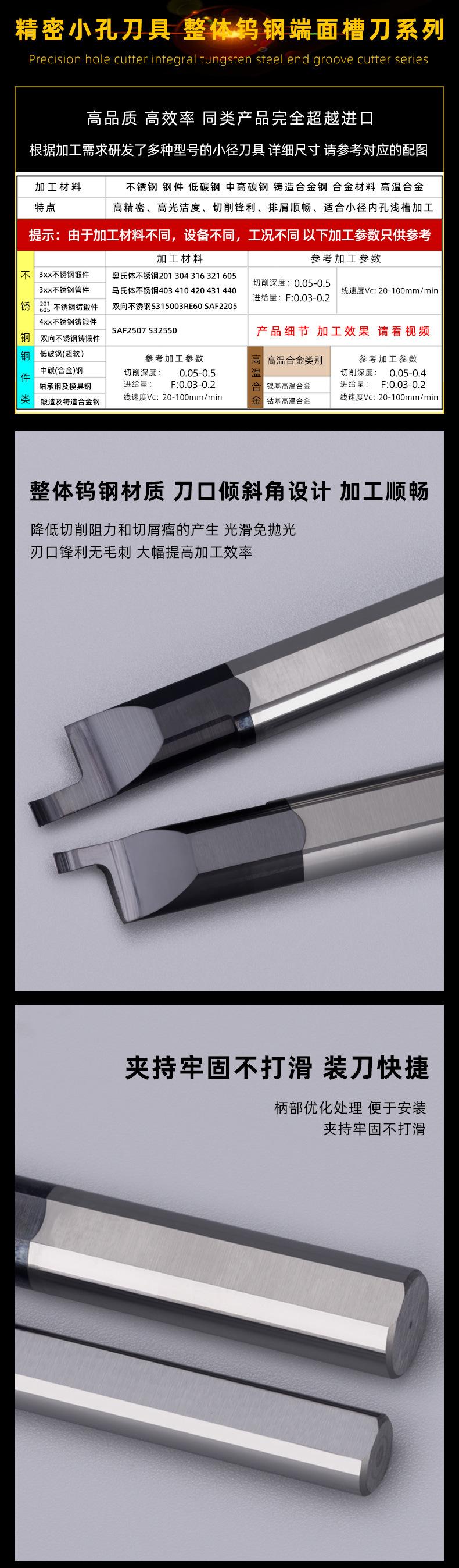 端面槽刀详情菁华_02.jpg