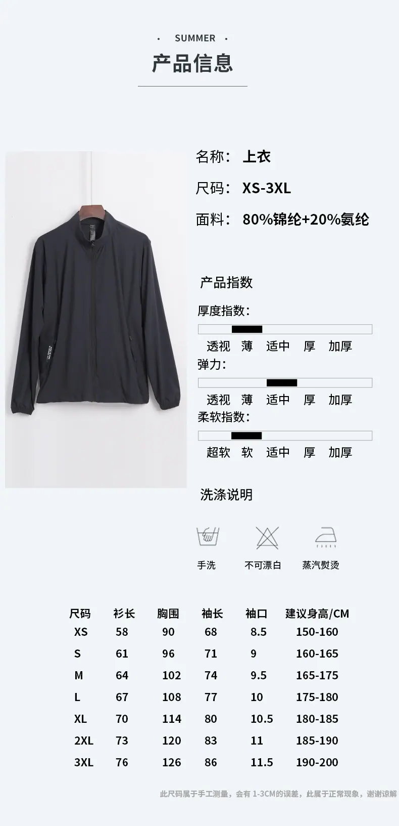 P107详情_03