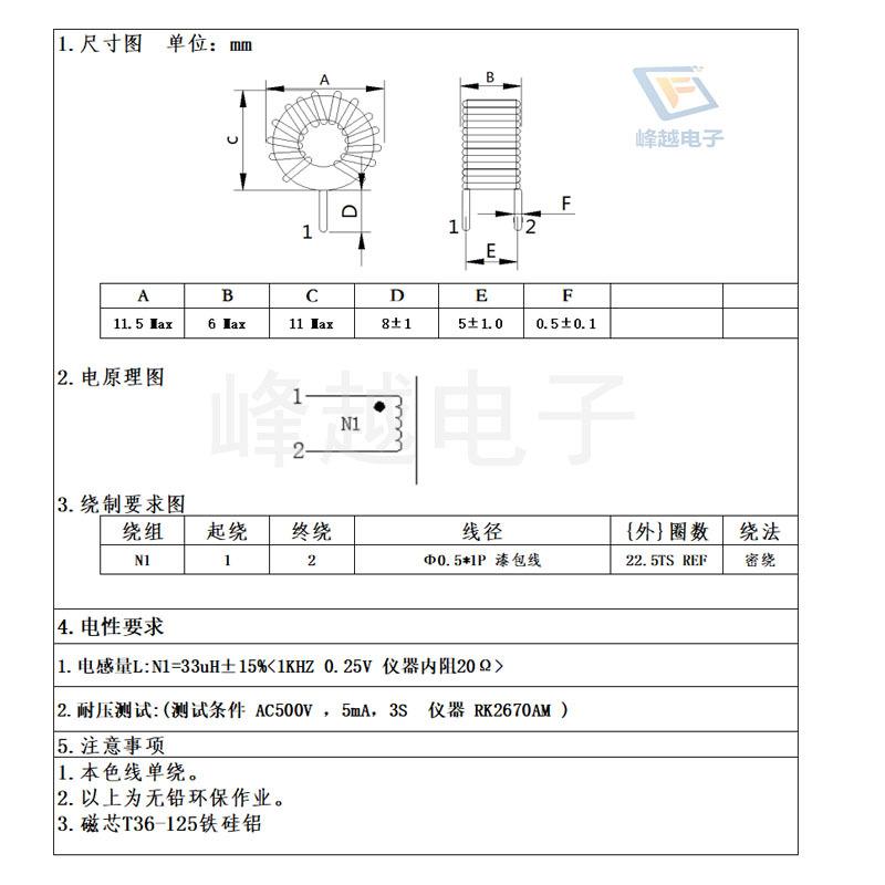 详细页